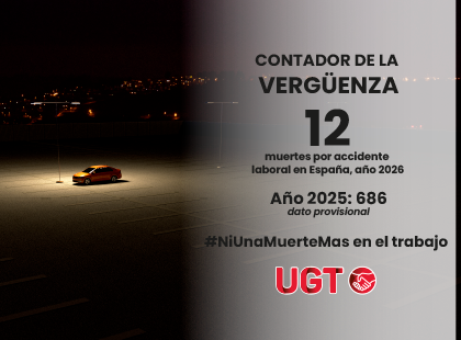 Contador de la vergüenza