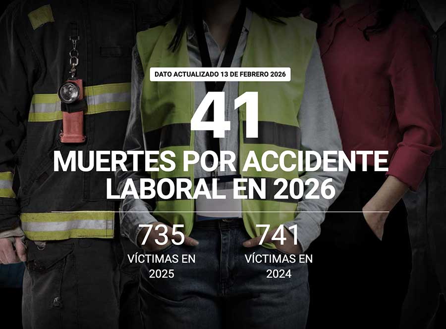 Contador de la vergüenza