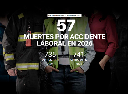 Contador de la vergüenza