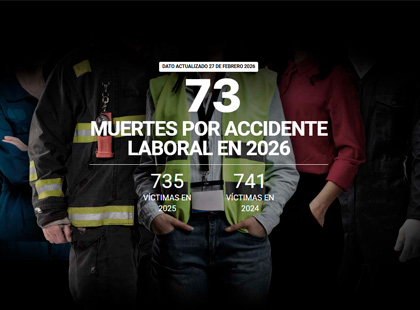 Contador de la vergüenza