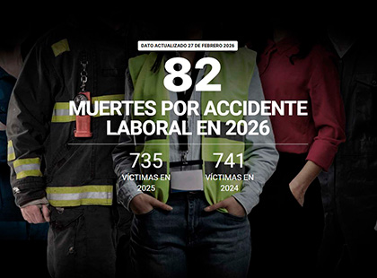 Contador de la vergüenza