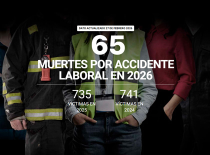 Contador de la vergüenza