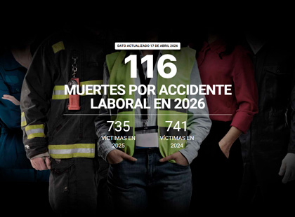 Contador de la vergüenza