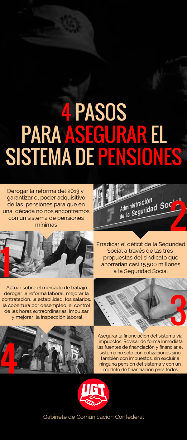 infografiapensionesPrimera600.jpg